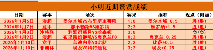 巴塞罗那力,夺欧冠辉煌,皮克赞弗里,华体会登录入口,华体会平台,华体会注册网址,华体会app,华体会官网,华体会网站,华体会网页版