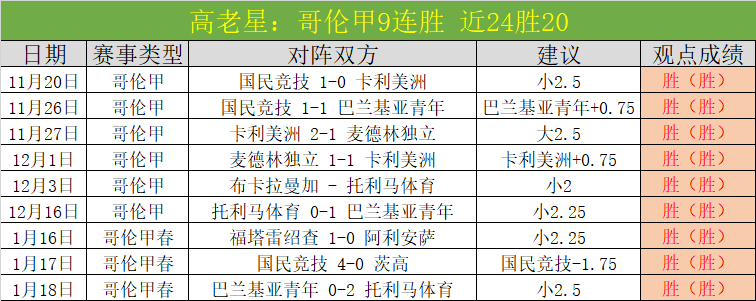 巴黎圣日耳,曼对阵布雷,斯特预热,华体会登录入口,华体会平台,华体会注册网址,华体会app,华体会官网,华体会网站,华体会网页版