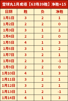 库里库明加,双星闪耀,勇士强势反,华体会登录入口,华体会平台,华体会注册网址,华体会app,华体会官网,华体会网站,华体会网页版