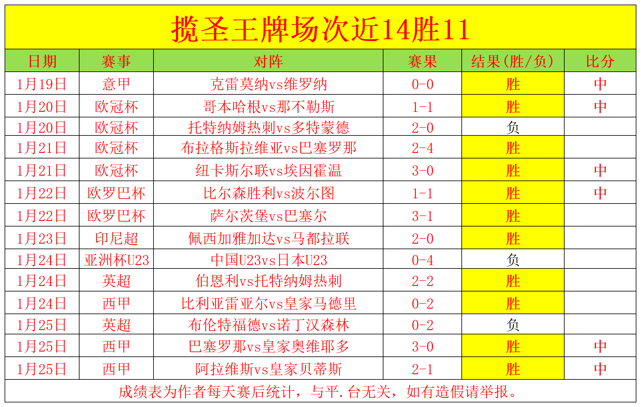 国足世预赛,遭日本逆转,林良铭进球,华体会登录入口,华体会平台,华体会注册网址,华体会app,华体会官网,华体会网站,华体会网页版
