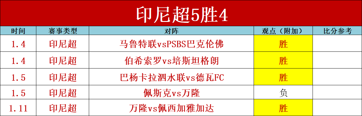 穆西亚拉,岁成就,德甲历史本,华体会登录入口,华体会平台,华体会注册网址,华体会app,华体会官网,华体会网站,华体会网页版