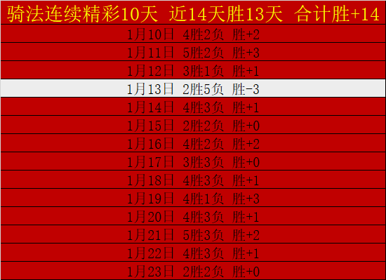 穆西亚拉,岁成就,德甲历史本,华体会登录入口,华体会平台,华体会注册网址,华体会app,华体会官网,华体会网站,华体会网页版