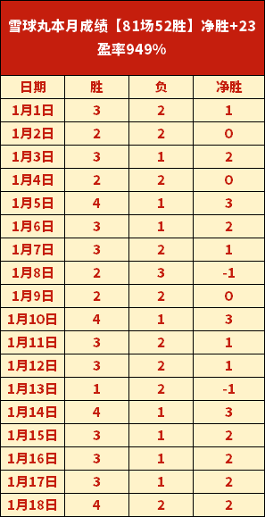 激情对决,葡超焦点战,阿马多拉挑,华体会登录入口,华体会平台,华体会注册网址,华体会app,华体会官网,华体会网站,华体会网页版