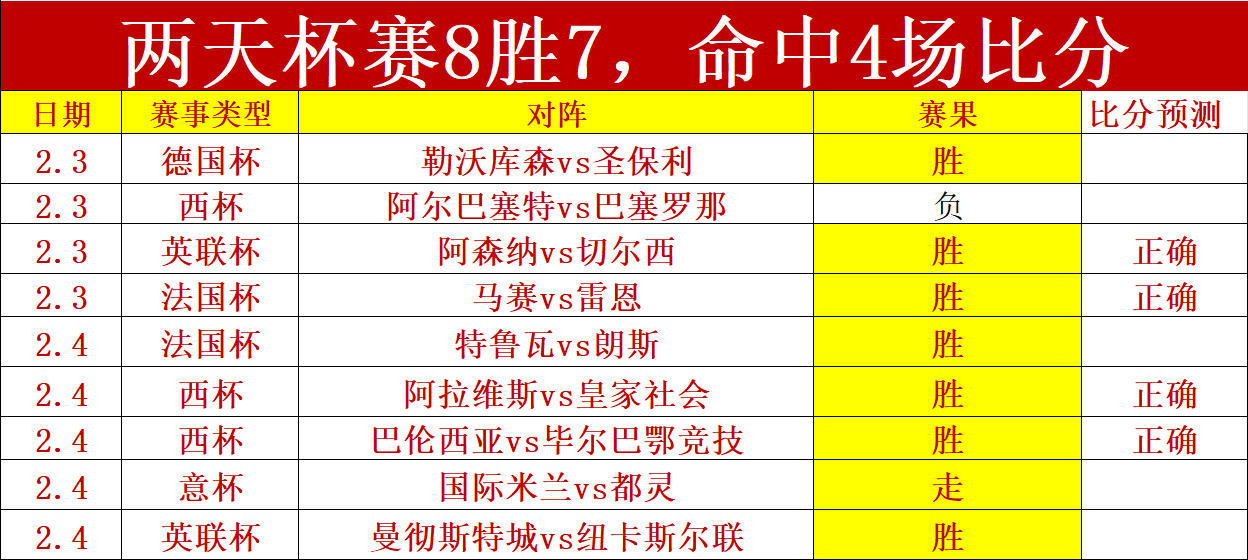 省港盃赛事,直播免费,香港队客场,华体会登录入口,华体会平台,华体会注册网址,华体会app,华体会官网,华体会网站,华体会网页版